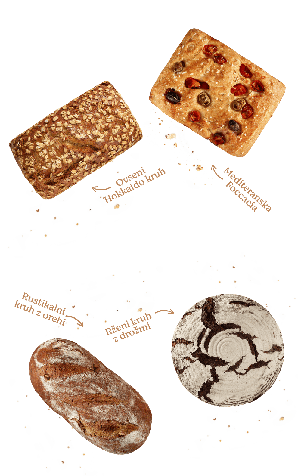 Bread Circle Mobile