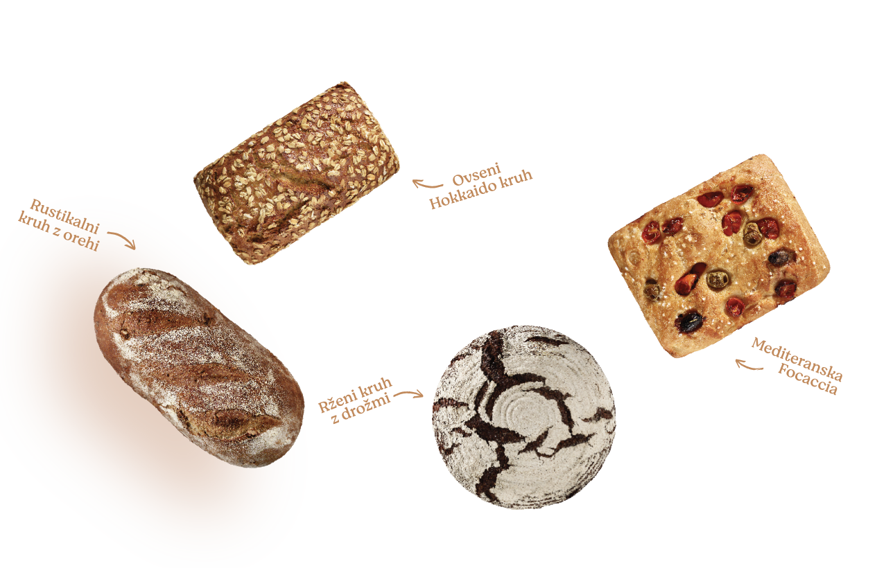 Bread Circle